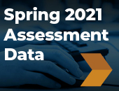 Spring 2021 Assessment Data